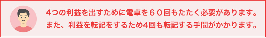 ４つの利益を出すために電卓を６０回もたたく必要があります。また、利益を転記するため４回も転記する手間がかかります。